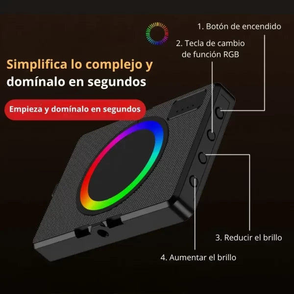 Lumière LED F06 RGB