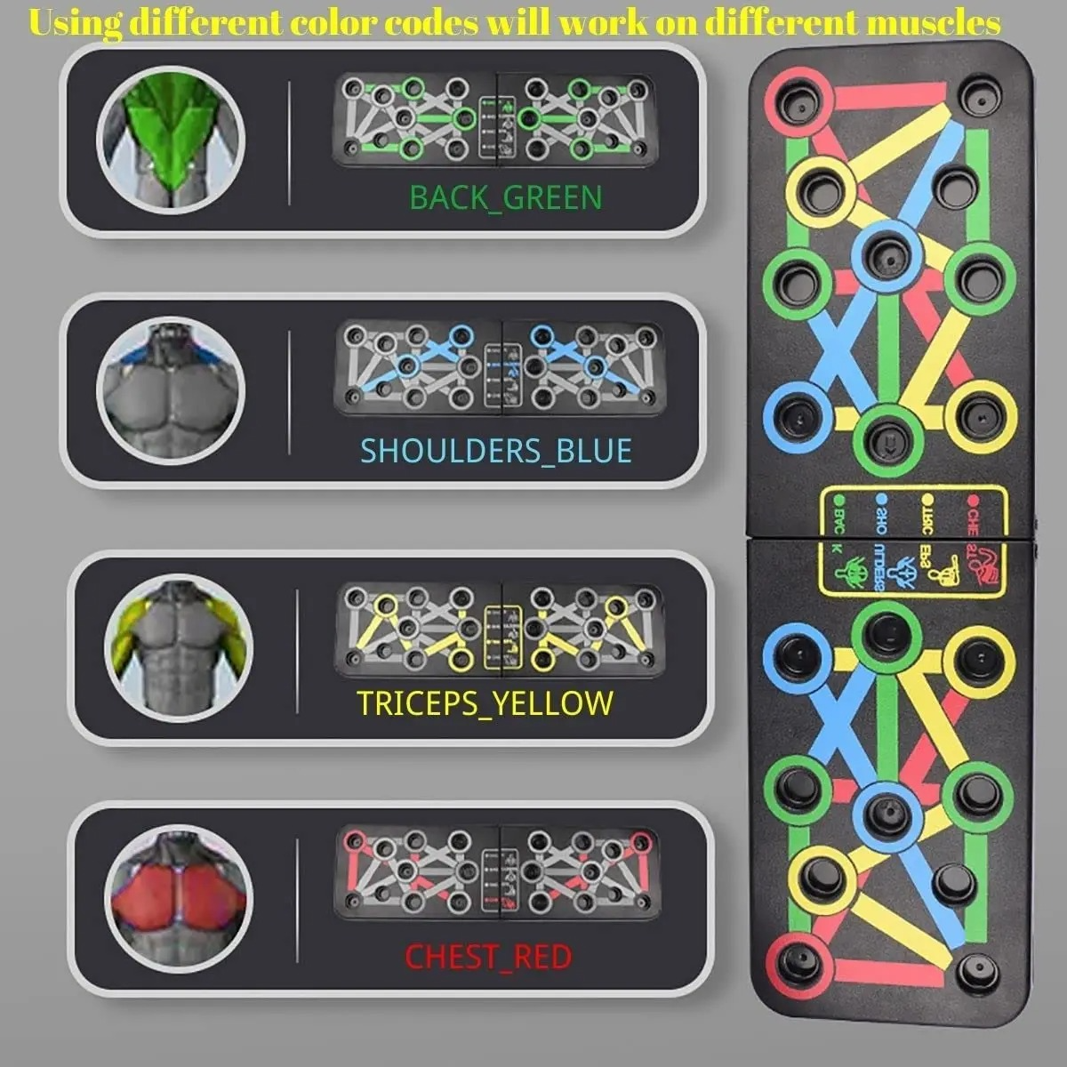 Planche de Pompes Multi-fonctions PowerBoard